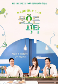 ¹° ¿À¸¥ ½ÄŹ